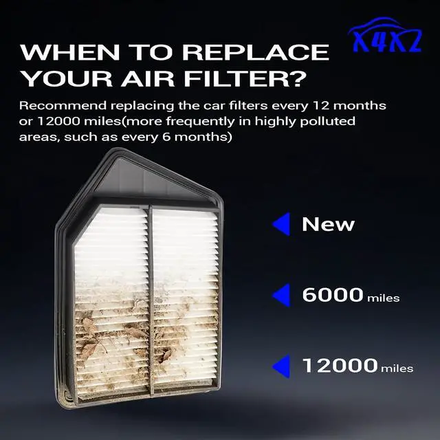 Alt view image 5 of 7 - CA11476 Engine Air Filter for 2013-2017 Honda Accord L4 2.4L 2015-2019 Acura TLX L4 2.4L CF10134 17220-5A2-A00