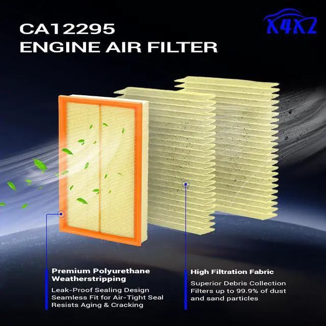Alt view image 5 of 7 - 5Q0129620B 5Q0819644 Engine & Cabin Air Filter for 2015-2026 Volkswagen Jetta Tiguan Arteon GTI 2.0L, 2015-2024 Golf 1.8L 2.0L, 2015-2025 Audi A3 Q3 S3 TTS Quattro Replace# 5Q0-819-644 F11643