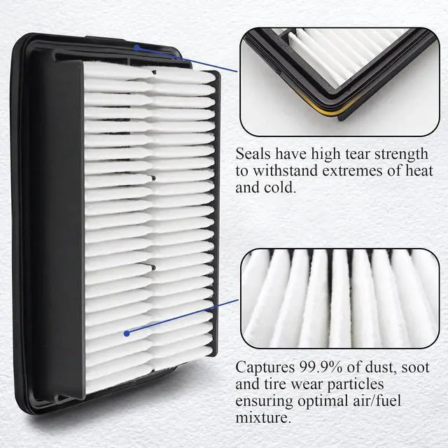 Alt view image 3 of 7 - CA12057 Engine Air Filter For Hyundai 17-20 Elantra, 18-20 Elantra GT, 18-22 Kona, 19-21 Veloster/KIA 19-23 Forte, 20-22 Forte5, 20-22 Soul Replaces# 28113-F2000 PA99194 WA10420