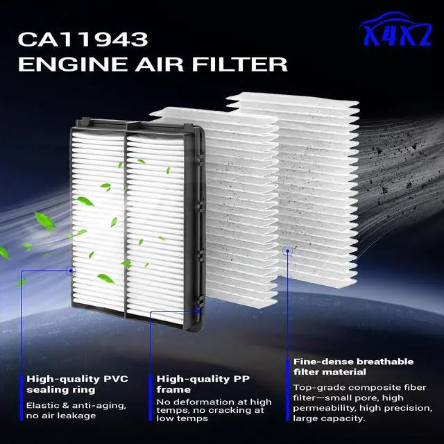 Alt view image 3 of 7 - CA11943 CF12936 Engine & Cabin Air Filter Set Compatible with 2020-2025 Hyundai Palisade 3.8L Gas Replace# WP10080 97133S8000 28113A9100 PSA90143 S8C79AC000 CF12936 WA10271 PA99071 WA10271 A39155
