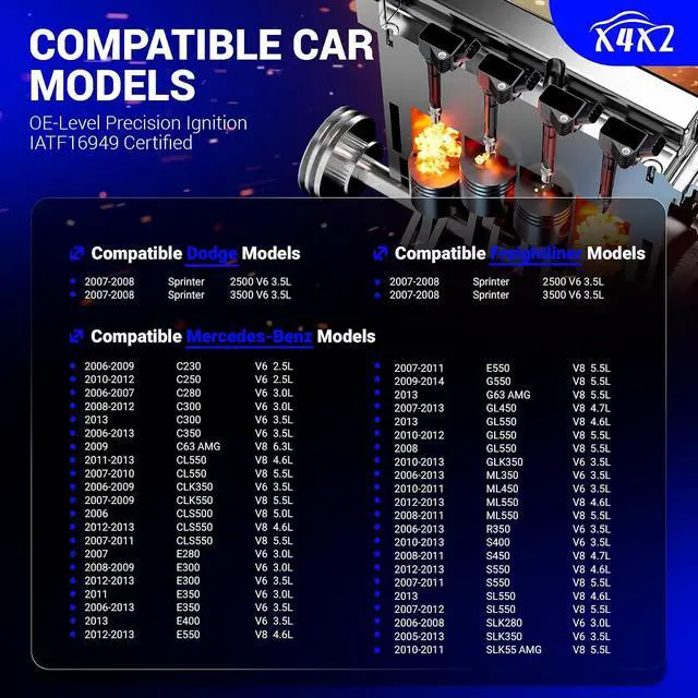 Alt view image 2 of 7 - UF535 Pack of 6 Ignition Coil Packs Fit For 2006-2014 Mercedes-Benz C250 C300 C350 CL550 CLK350 CLS550 E300 Dodge Sprinter C1691 UF-585 5C1748