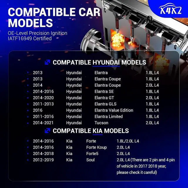 Alt view image 2 of 7 - UF651 Ignition Coil Packs Fit for 2011-2020 Hyundai Elantra, 2014-2021 Hyundai Tucson /2014-2016 Kia Forte, 2014-2018 Kia Forte5, 2012-2019 Kia Soul (1.8L 2.0L ONLY) 5C1861 C1804 1788511 273002E000