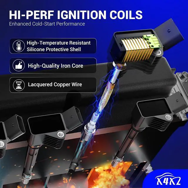 Alt view image 5 of 7 - UF651 Ignition Coil Packs Fit for 2011-2020 Hyundai Elantra, 2014-2021 Hyundai Tucson /2014-2016 Kia Forte, 2014-2018 Kia Forte5, 2012-2019 Kia Soul (1.8L 2.0L ONLY) 5C1861 C1804 1788511 273002E000