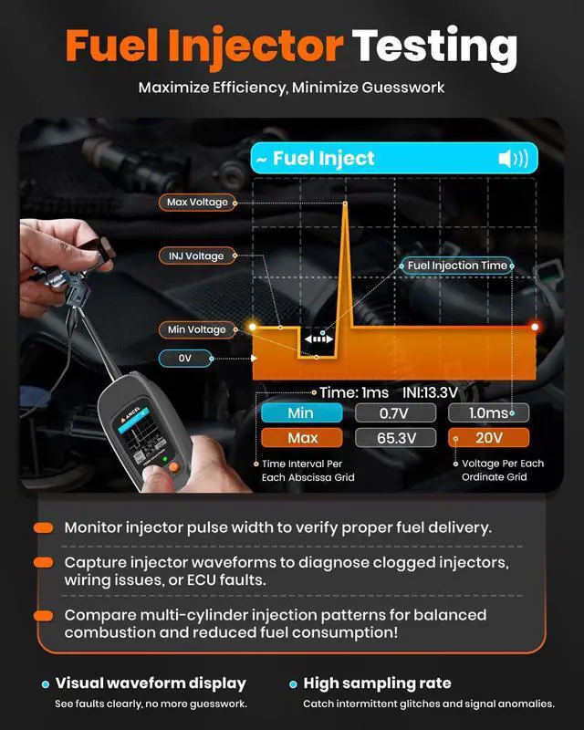 Alt view image 5 of 7 - PB500 Automotive Power Circuit Probe, 12-24 VDC Car Electrical Diagnostic Tool, Component Activation, Injector Duty-Cycle Ground Test, AC/DC Voltage Current Resistance, Short Finder, Ohmmeter