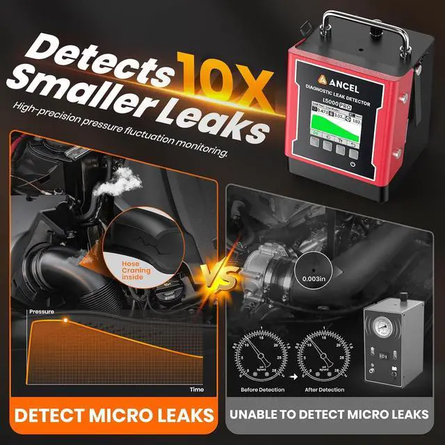 Alt view image 4 of 7 - L5000 PRO EVAP Turbo Smoke Machine Automotive Leak Detector Smoke Tester Adds Pressure Decay & Vacuum Test for All Systems, Built-in Pump, 0.4-20 PSI, LCD Screen, Detects Micro to Major Leaks