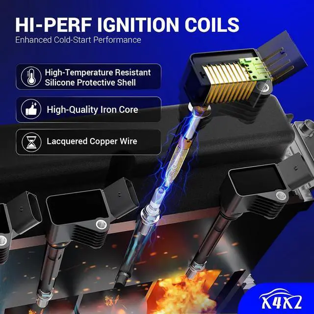 Alt view image 4 of 7 - UF652 Ignition Coil Pack Compatible with 2012-2020 Hyundai Accent,2012-2017 Hyundai Veloster/2012-2020 Kia Rio,2012-2019 Kia Soul Replaces#273012B100 C1803 GN10634 5C1860 (set of 4)