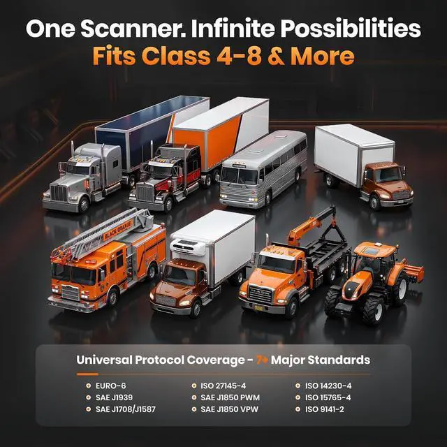 Alt view image 5 of 7 - New HD601 Heavy Duty Truck Scanner, Diesel Full System Diagnostic Scan Tool Fits for Cummins, Detroit, Volvo, Paccar & Caterpillar, 2 in 1 HDOBD & OBD2 Code Reader for Commercial Vehicles & Cars