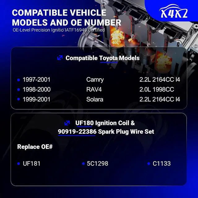 Alt view image 2 of 7 - UF180 Ignition Coil & 90919-22386 Spark Plug Wire Set For 1997-2001 Toyota Camry Rav4 Solara L4 Replaces# UF181 5C1298 C1133