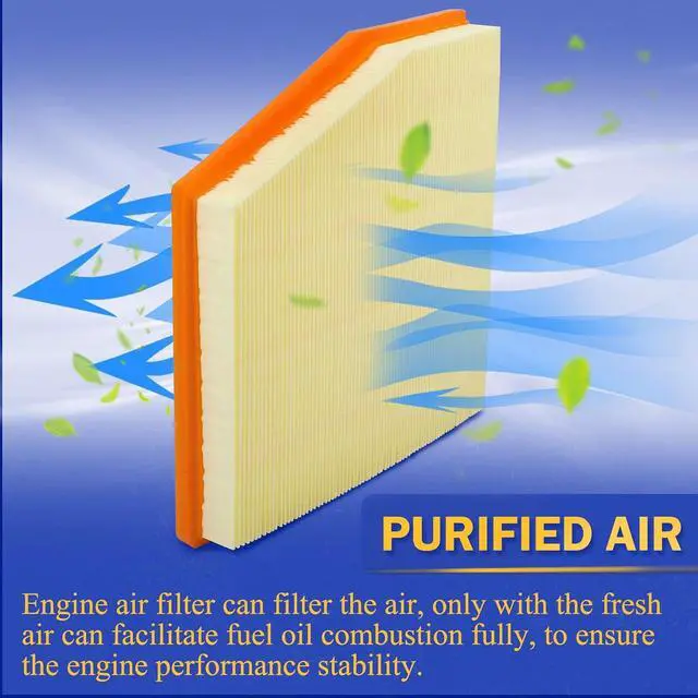 Alt view image 4 of 7 - A31433 Engine Air Filter for 2021-2026 Chrysler Grand Caravan 3.6L,2017-2026 Pacifica 3.6L(Non-Hybrid), 2020-2026 Voyager 3.6L Replaces #XA10583 WA10649 68214516AA PA99209