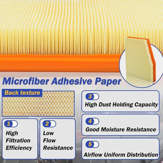 Alt view image 3 of 7 - A31433 Engine Air Filter for 2021-2026 Chrysler Grand Caravan 3.6L,2017-2026 Pacifica 3.6L(Non-Hybrid), 2020-2026 Voyager 3.6L Replaces #XA10583 WA10649 68214516AA PA99209