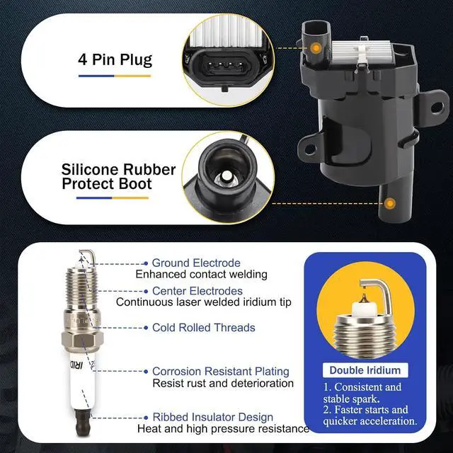 Alt view image 6 of 7 - UF262 Ignition Coils Pack & Double Iridium Spark Plugs & 10.2MM Spark Plug Wires for Chevy Avalanche Express Tahoe Silverado Suburban 1500 2500 3500/GMC Savana Sierra Yukon/HUMMER H2 OEM# D585