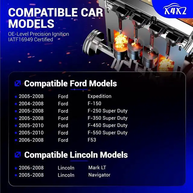 Alt view image 2 of 7 - 8PCS SP546 Iridium Spark Plugs Compatible with 2005-2010 Ford Expedition/F-250/F-350, 04-08 F-150, 05-10 F-450/F-550, 06-08 F53, for 2005-2008 Lincoln Navigator/Mark LT Replace# PZH14F SP507 SP515