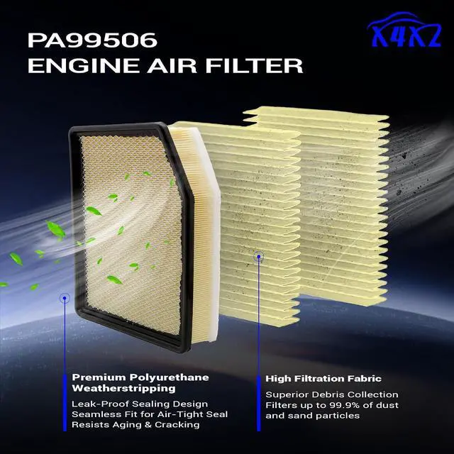 Alt view image 4 of 7 - PA99506 Engine Air Filter for 2019-2022 Chevy Silverado 1500 Silverado 2500 HD Silverado 3500 HD Tahoe Suburban Tahoe/GMC Sierra 1500 Yukon/Cadillac Escalade 84121219 A3244C (Gasoline Engine ONLY)