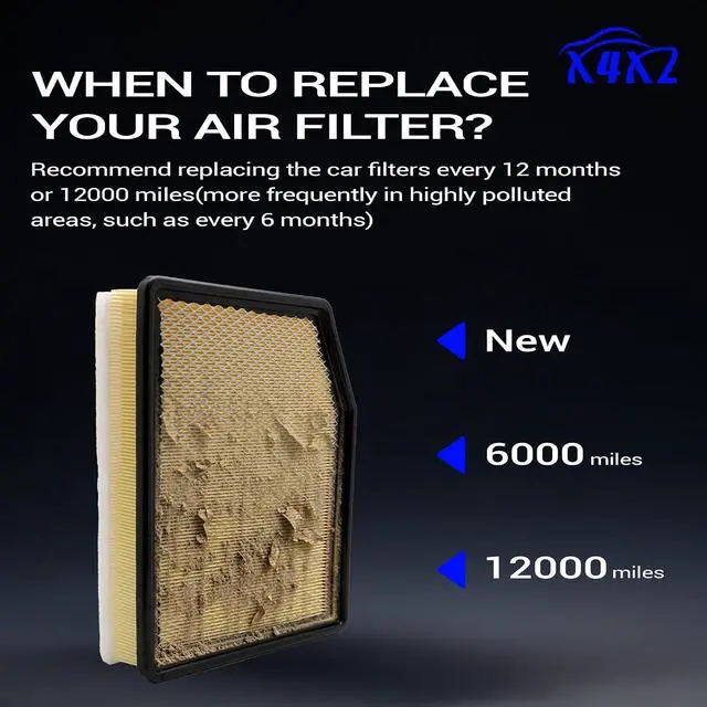 Alt view image 5 of 7 - PA99506 Engine Air Filter for 2019-2022 Chevy Silverado 1500 Silverado 2500 HD Silverado 3500 HD Tahoe Suburban Tahoe/GMC Sierra 1500 Yukon/Cadillac Escalade 84121219 A3244C (Gasoline Engine ONLY)