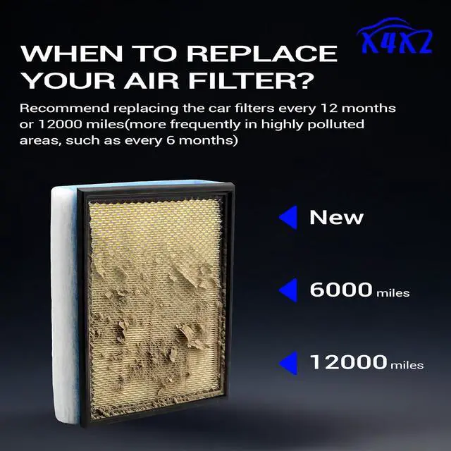 Alt view image 5 of 7 - FA2031 Engine Air Filter for 2020-2022 Ford F250 F350 F450 F550 SUPER DUTY 6.7L Powerstroke Diesel LC3Z-9601B WA10905
