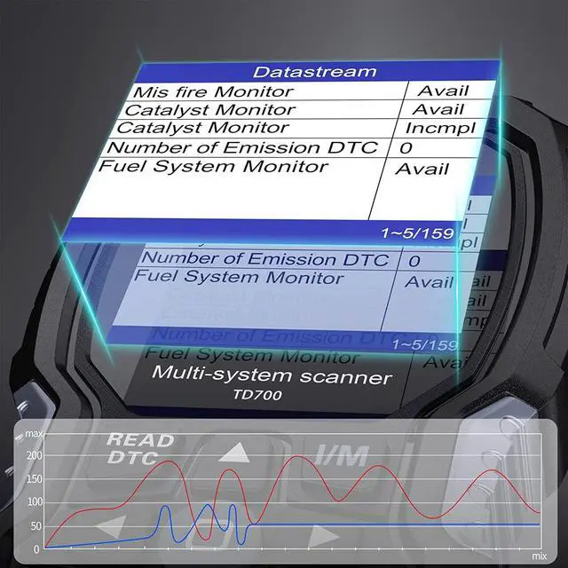 Alt view image 6 of 7 - TD700 Fits for Toyota OBD2 Scanner, Engine Car Diagnostic Scan Tool Fit for Toyota Lexus Scion, All System Code Reader Reading/Erasing Code,1996-2021