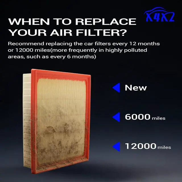 Alt view image 6 of 7 - CA12377 Engine Air Filter for 2019-2022 Lexus ES350 2019-2022 Toyota Avalon Rav4 2018-2022 Toyota Camry 2020-2022 Highlander 17801-25020 17801-F0050