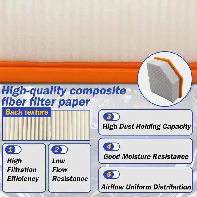 Alt view image 3 of 6 - 165466RA0A Engine Air Filter Fit For 2021 2022 2023 Nissan Rogue 2.5L Modles Only 16546-6RA0A