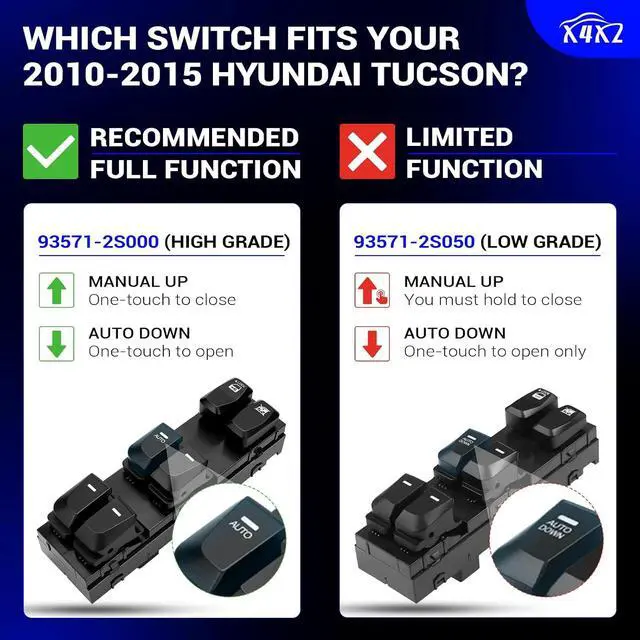 Alt view image 2 of 7 - 93571-2S000 Front Left Driver Side Power Window Door Lock Switch with Auto Up & Down for 2010-2015 Hyundai Tucson 2.0L 2.4L with Auto Up&Down Windows Replaces# 935712S000