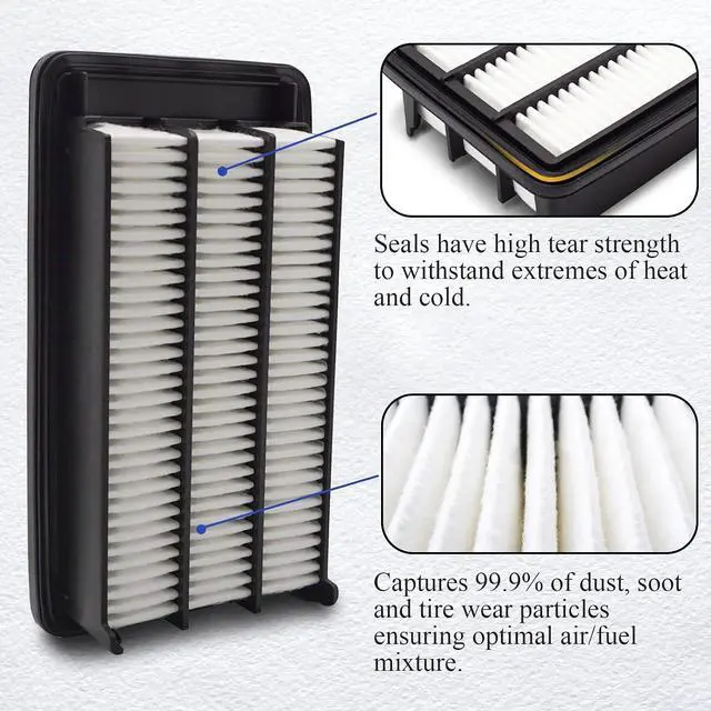 Alt view image 3 of 7 - CA12050 Engine Air Filter for 2016-2021 Honda CIVIC 2017-2022 Honda CR-V CRV 1.5L Turbo 17220-5AA-A00 AF9183