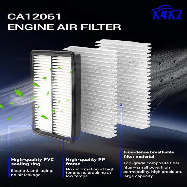 Alt view image 3 of 7 - CA12061 CF10134 Engine & Cabin Air Filter for 2016-2020 Acura MDX 3.5L 3.0L, 2019-2024 Honda Passport, 2016-2022 Pilot, 2006-2014 2017-2025 Ridgeline 3.5L Replace# 80292-SDA-A01 17220-5J6-A10