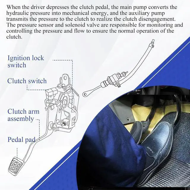 Alt view image 5 of 6 - Clutch Master Cylinder for Hyundai Elantra Sedan/Coupe/GT/Veloster Kia Forte Sedan/Forte Koup/Forte 5 416053X100