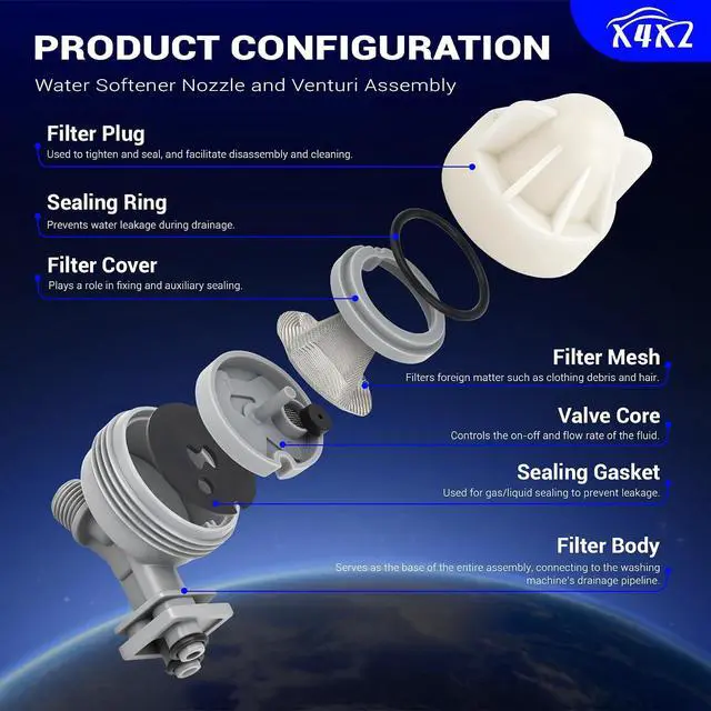 Alt view image 2 of 7 - 7187065 Water Softener Nozzle & Venturi Assembly for Kenmore, Morton, GE, Whirlpool, NorthStar, Rheem, EcoWater, Bosch, TapworksI, Viessmann, Trrnnity - Replaces 7214969, 7165704, 7238450, WS15X10027