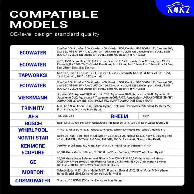 Alt view image 7 of 7 - 7187065 Water Softener Nozzle & Venturi Assembly for Kenmore, Morton, GE, Whirlpool, NorthStar, Rheem, EcoWater, Bosch, TapworksI, Viessmann, Trrnnity - Replaces 7214969, 7165704, 7238450, WS15X10027