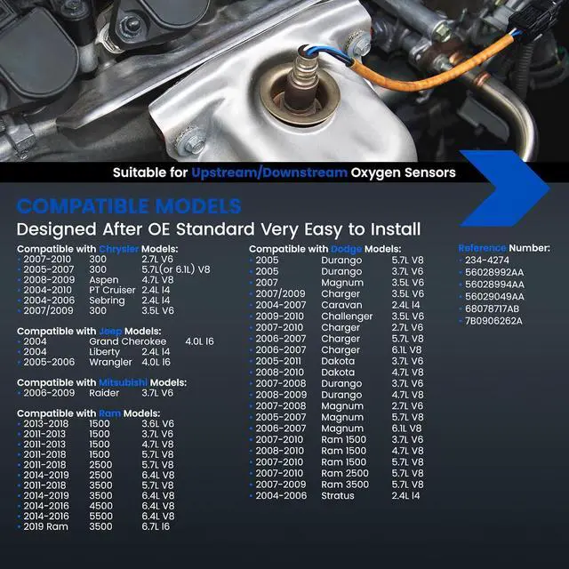 Alt view image 2 of 6 - 234-4274 Upstream Downstream Oxygen Sensor Replacement for Dodge Ram 1500/2500/3500 Dakota Charger Durango, O2 Sensor for Chrysler 300 OE 56028994AA 56029049AA (4PCS)