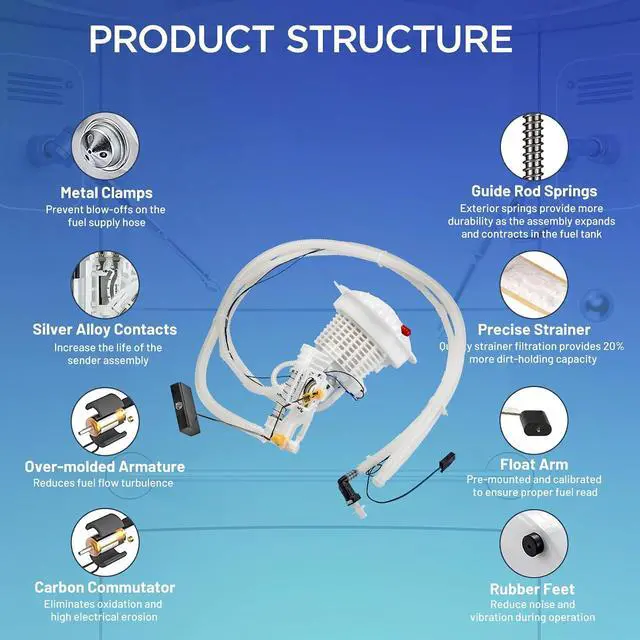 Alt view image 2 of 7 - E7264A Electric Fuel Pump Module Assembly Compatible with Chrysler 300 2005-2014, Compatible with Dodge Challenger 2008-2016, Charger 2006-2016, Magnum 2005-2008 (Passenger Side)
