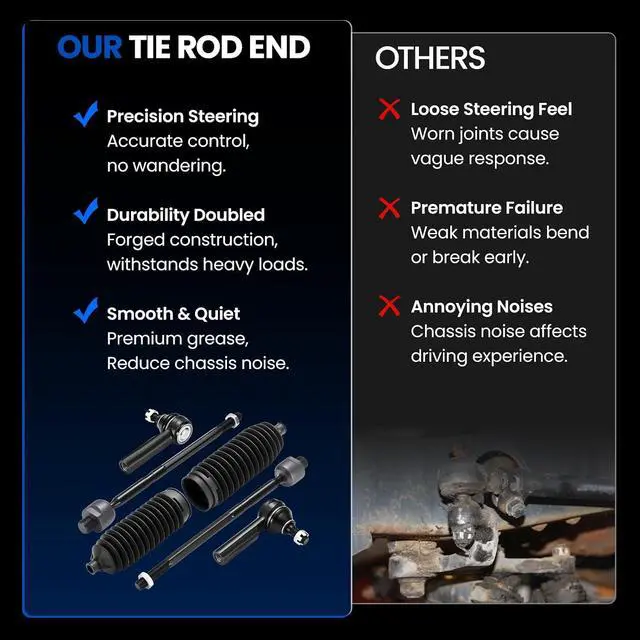 Alt view image 6 of 7 - 6-PC Tie Rod Ends Kits Compatible with Honda CR-V 2007-2011,2xOuter tie rod ES800510,2xInner tie rod EV800689,2xdust cover
