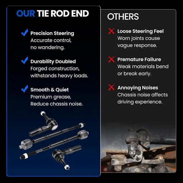 Alt view image 7 of 7 - 4-PC Tie Rod Ends Kits Compatible with Cadillac SRX 2010-2016,2xInner tie rod EV800928,2xOuter tie rod ES800640
