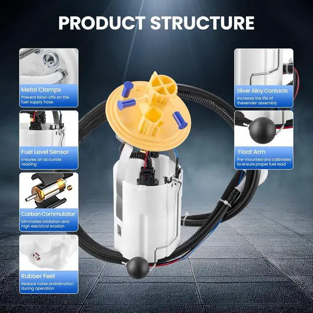 Alt view image 5 of 7 - E8633M Fuel Pump Module Assembly Compatible with Volvo S60 2001-2002 2.3L 2.4L, S80 1999-2001 2.8L 2.9L, V70 2001-2002 2.3L 2.4L, GAS, Replaces FG1251, P76363M