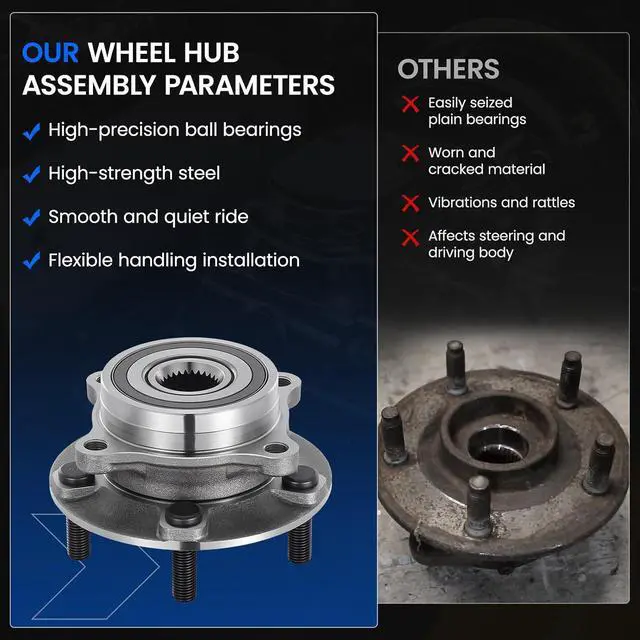 Alt view image 6 of 7 - 513300 Front Wheel Bearing and Hub Assembly Compatible with Mitsubishi Lancer 2008-2015 2.0L L4, 2013-2015 2.4L L4 Gas, Fits for AWD Models, 1PCS
