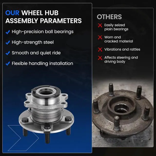 Alt view image 6 of 7 - 512381 Rear Wheel Bearing and Hub Assembly Compatible with Mitsubishi Lancer 2012-2017 2.0L 2.4L, for Outlander 2008-2013 2.4L 3.0L Gas, Fits for AWD Models, 1PCS