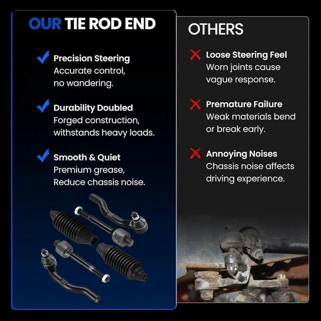 Alt view image 6 of 7 - 6-PC Tie Rod Ends Kits Compatible with Honda Civic 2012-2015,2xInner tie rod EV800906,1xOuter tie rod ES800912,1xOuter tie rod ES800913,2xdust cover