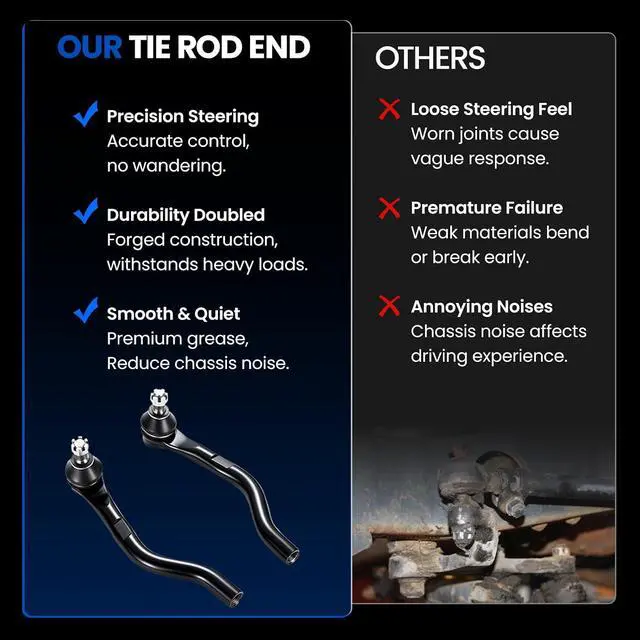 Alt view image 7 of 7 - 2-PC Tie Rod Ends Kits Compatible with Honda Civic 2016-2021,1xOuter tie rod ES801250,1xOuter tie rod ES801251