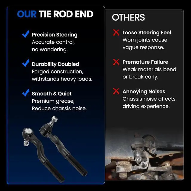 Alt view image 5 of 7 - 2PCS ES800593 ES800594 Front Outer Tie Rod Ends Kit Compatible with Jeep 2007-2017 Wrangler, 2018 Wrangler JK
