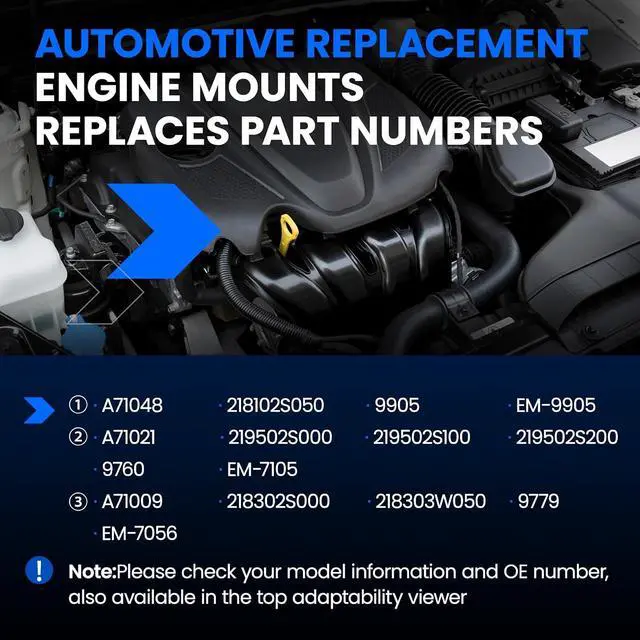 Alt view image 4 of 6 - Engine Motor and Trans Mounts Set of 3 Compatible with Hyundai Tucson 2011-2013 2.0L 2.4L, Compatible with Kia Sportage 2011-2013 2.0L 2.4L, Replace for A71009 A71021 A71048