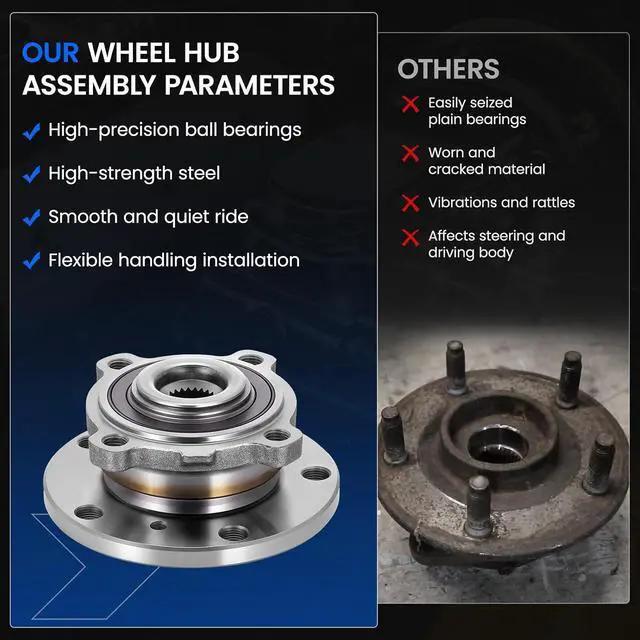 Alt view image 6 of 7 - 512573 Front+Rear Wheel Bearing and Hub Assembly Compatible with Mini Cooper Countryman 2011-2016 1.6L L4, Compatible with Mini Cooper Paceman 2013-2016, Gas, 2 PCS