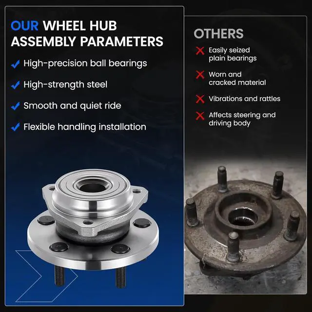Alt view image 6 of 7 - 513159 Front Wheel Bearing and Hub Assembly Compatible with Jeep Grand Cherokee 1999-2004 4.0L L6, 1999-2001 4.7L V8, 1PCS