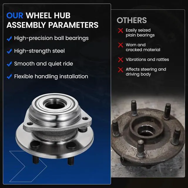 Alt view image 6 of 7 - 513084 Front Wheel Bearing and Hub Assembly Compatible with Jeep Cherokee Wrangler 1990-1999 2.5L 4.0L, for Grand Cherokee 1993-1998 4.0L 5.2L, Gas, 2 PCS