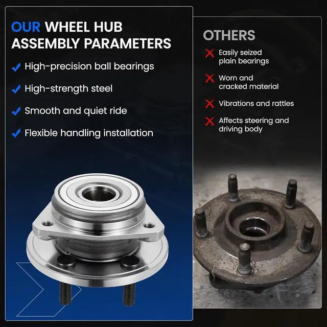 Alt view image 6 of 7 - 513158 Front Wheel Bearing and Hub Assembly Compatible with Jeep Cherokee 1999-2000, for TJ 2000-2006, for Wrangler 1999-2006, 1PCS