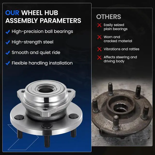 Alt view image 6 of 7 - 513159 Front Wheel Bearing and Hub Assembly Compatible with Jeep Grand Cherokee 1999-2004 4.0L L6, 1999-2001 4.7L V8, 2PCS