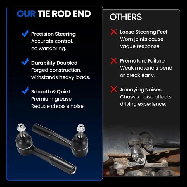 Alt view image 7 of 7 - 2-PC Tie Rod Ends Kits Compatible with Jeep Compass 2017-2022,1xOuter tie rod ES801551,1xOuter tie rod ES801552