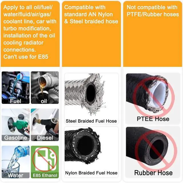 Alt view image 5 of 6 - 6AN Straight Swivel Hose End Fitting Aluminum Seal AN Hose End Fitting for Braided Fuel Line