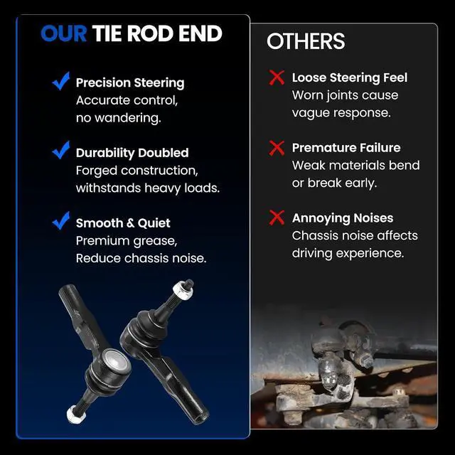 Alt view image 5 of 7 - 2-PC Outer tie rod-ES800640 Compatible with Cadillac SRx 2010-2016,Compatible with CADILLAC SRX 2010-2016,Compatible with CHEVROLET EQUINOX 2010-2017