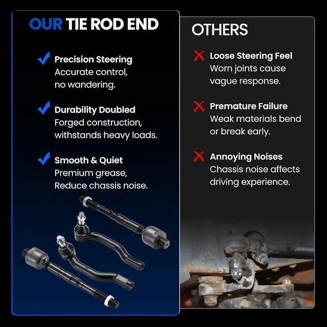Alt view image 7 of 7 - 4-PC Tie Rod Ends Kits Compatible with Nissan Titan 2004-2015,2xOuter ES800031 ES800032,2xInner EV800216