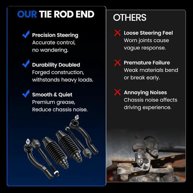 Alt view image 6 of 7 - 6-PC Tie Rod Ends Kits Compatible with Toyota Highlander 2001-2003,2xOuter tie rod ES3600 ES3601,2xInner EV449,2xdust cover