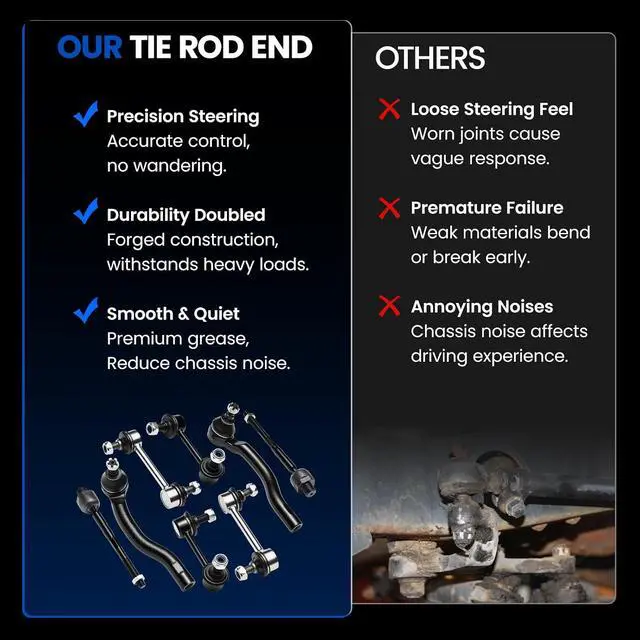 Alt view image 6 of 7 - 8PCS ES80060 ES80060 EV80056 Inner and Outer Tie Rod End kit Compatible with Mazda CX-9 2007-2013